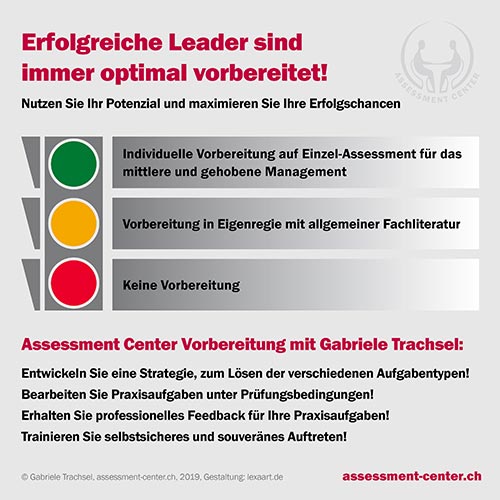 Erfolgreiche Leader sind immer optimal vorbereitet